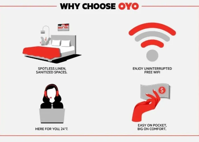 Oyo Hotel Durant Ms Bowling Green Rd