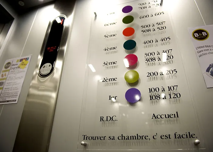 B&B Hotel Beziers